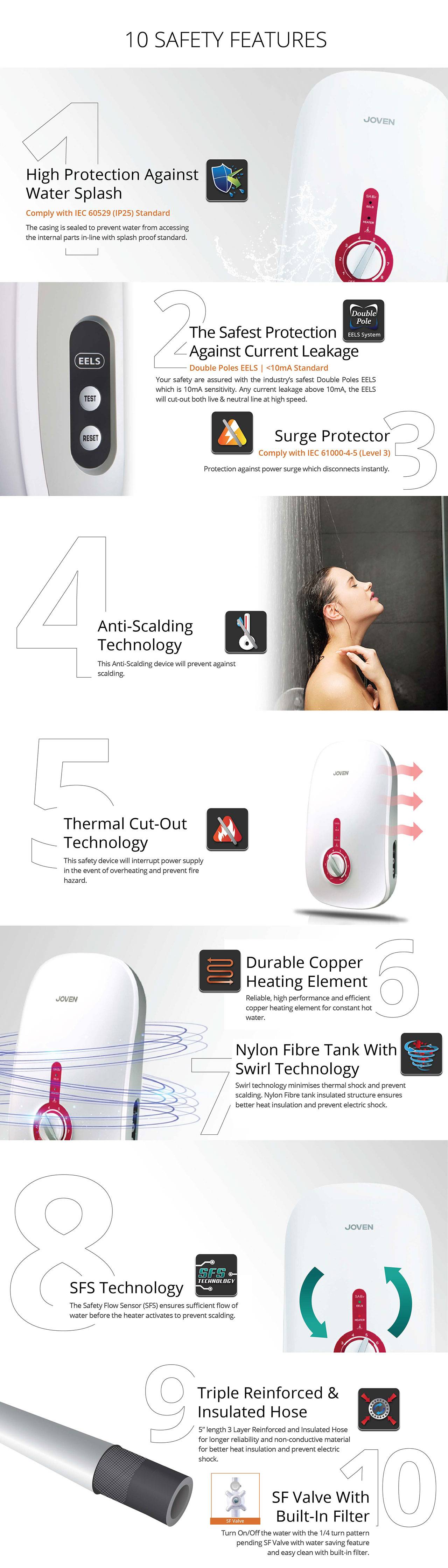 JOVEN SA8E Instant Water Heater