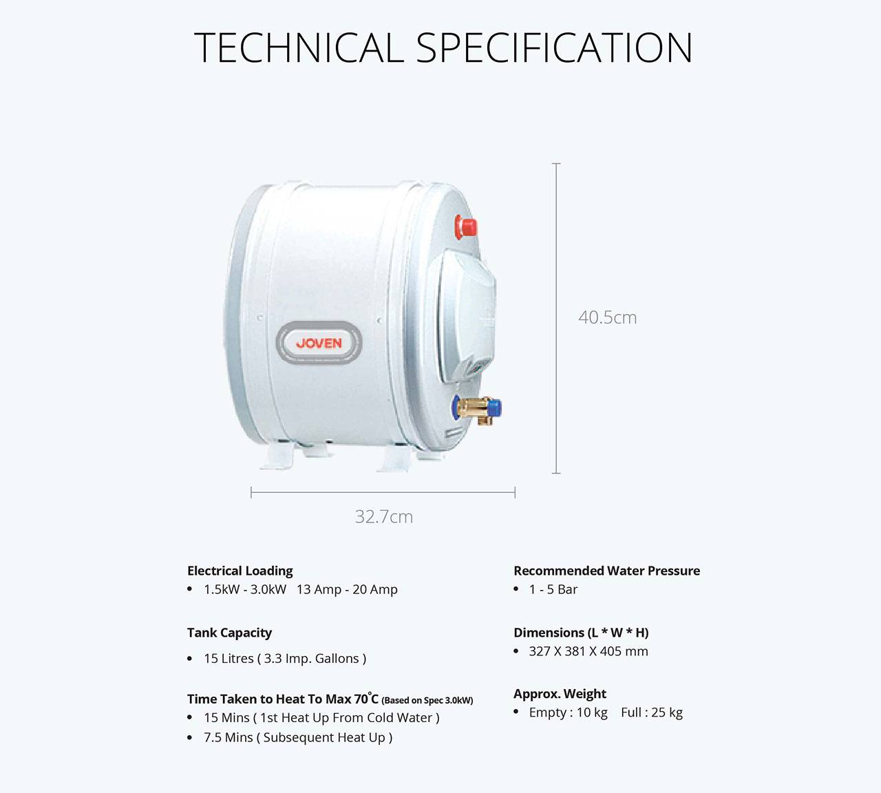 JOVEN JH15 STORAGE WATER HEATER (HORIZONTAL)